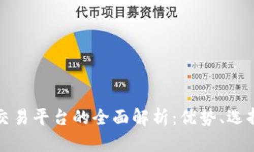 区块链币网交易平台的全面解析：优势、选择与未来趋势
