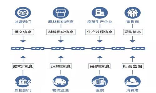 区块链金融机构管理办法最新动态全面解析