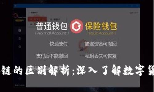 雷达币与区块链的区别解析：深入了解数字货币与技术平台