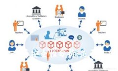 : 区块链和比特币安全性分析：是否易受攻击的内