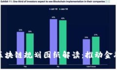 最新银行区块链规划图纸解读：推动金融科技革