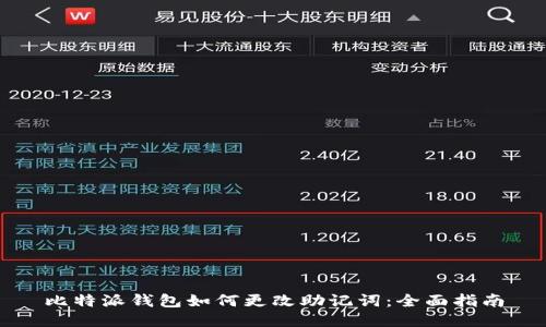 比特派钱包如何更改助记词：全面指南