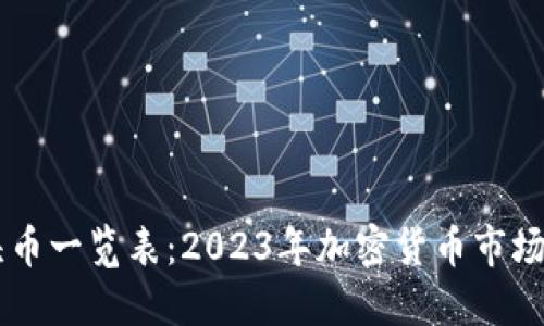 区块链龙头币一览表：2023年加密货币市场的顶尖明星