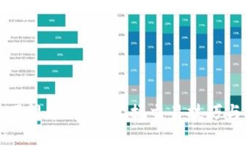 比特派刀锋使用视频详解：掌握交易技巧与安全注意事项