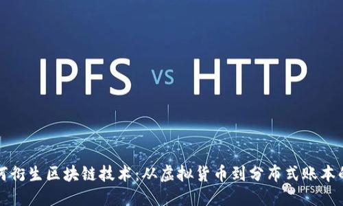 比特币如何衍生区块链技术：从虚拟货币到分布式账本的深入解读