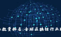 最新区块链产业数量排名：全球区块链行业现状