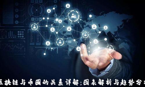 
区块链与币圈的关系详解：图表解析与趋势分析