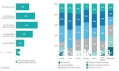 普华区块链稳定币全面教程：理解、应用与未来