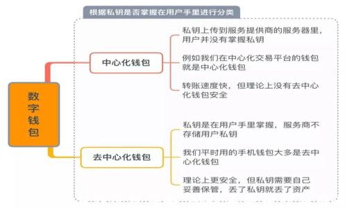 
区块链发币工作原理详解：从技术架构到应用案例