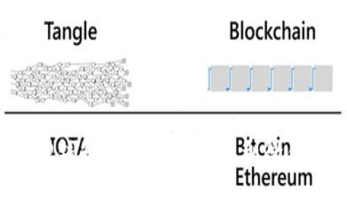如何将BitP钱包中的资金提现到微信：完整指南