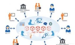 区块链技术中的主要币种解析：使用与投资的全