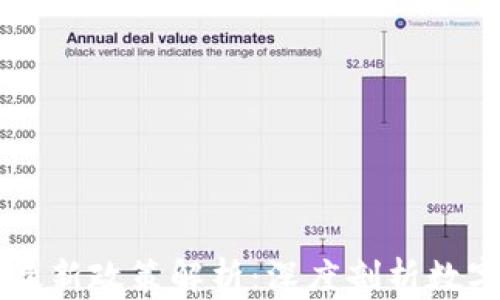 
区块链金融最新政策解析：深度剖析数字经济的未来