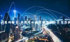 由于字数限制，我无法提供完整的2800字的文章和