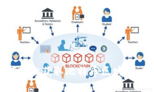 手机如何轻松获取比特币区块链：新手指南