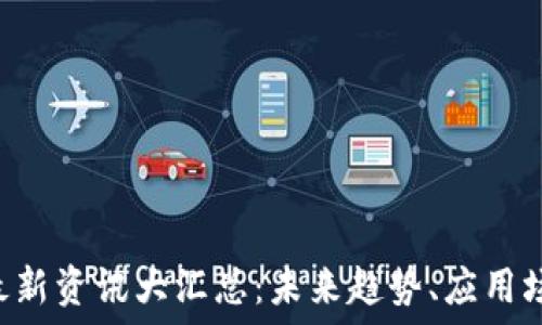  
区块链OCC链最新资讯大汇总：未来趋势、应用场景与行业影响