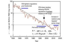 区块链产品币交易全攻略：从基础知识到实战经