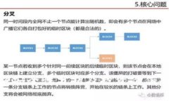 BitP安全性分析及投资价值探讨