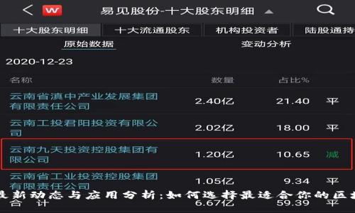 区块链软件最新动态与应用分析：如何选择最适合你的区块链解决方案