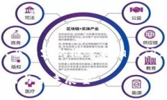 由于篇幅限制，我将提供、关键词、以及内容的