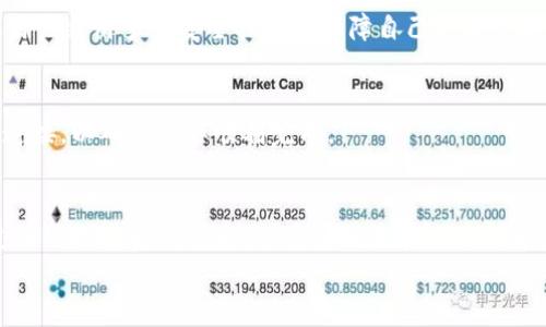   如何卸载BK钱包：详细步骤与注意事项 / 
 guanjianci BK钱包, 卸载钱包, 手机钱包, 数字货币 /guanjianci 

一、BK钱包简介
BK钱包是一款流行的数字货币钱包，支持多种加密货币的存储和管理。它以用户友好的界面和多重安全机制而受到用户的青睐。随着数字货币的普及，越来愈多的用户选择使用BK钱包来进行资产的管理和交易。
然而，部分用户在经过一段时间使用后，可能由于多种原因决定卸载BK钱包，例如想换用其他钱包、体验不佳或者安全性考虑。在此情况下，了解如何安全地卸载BK钱包就显得非常重要。

二、卸载BK钱包的原因
了解用户卸载BK钱包的原因，有助于更好地进行后续的选择和决策。以下是一些比较常见的原因：
ul
    li对现有钱包功能的不满意，如界面复杂、操作不便等。/li
    li选择其他钱包软件的原因，例如某些钱包可能具有更强的安全性或更便捷的交易体验。/li
    li个人资产管理方式的改变，可能因为投资策略的转变。/li
    li设备存储空间不足，想要卸载一些应用以释放空间。/li
/ul

三、BK钱包的卸载步骤
如果您决定卸载BK钱包，以下是完整的步骤指南，可以帮助您顺利进行。

h41. 确保资产安全/h4
在卸载BK钱包之前，首先要确保您的资产是安全的。如果您的数字资产存储在BK钱包中，请确保记录好私钥或助记词，并将资产转移到其他地方以防丢失。

h42. 进入手机设置/h4
对于安卓手机，通常请按照以下步骤操作：
ol
    li打开手机的“设置”应用。/li
    li找到“应用”选项，点击后会出现已安装应用的列表。/li
    li在列表中寻找“BK钱包”，点击进入应用详情页面。/li
/ol

对于iPhone用户，卸载应用可以通过以下方式进行：
ol
    li在主屏幕上找到BK钱包应用，长按应用图标。/li
    li选择显示的“移除应用”选项，然后确认删除。/li
/ol

h43. 卸载BK钱包/h4
按照系统提示完成BK钱包的卸载操作。在此过程中，确保不删除与其他应用有关的文件，以免影响手机的正常使用。

h44. 清理残留数据/h4
卸载BK钱包后，建议对手机进行一次彻底的清理。在设置中找到“存储”或“应用管理”选项，检查是否有BK钱包的残留数据，并进行清理。

四、卸载BK钱包后的注意事项
卸载BK钱包后，您需要注意以下几点：
ul
    li建议及时检查您的资产，确保资金转移安全，避免丢失。/li
    li如果您计划再次使用数字货币，请考虑选择安全性和功能性更强的钱包应用。/li
    li保持对数字货币市场的关注，以便及时调整自己的投资策略。/li
/ul

五、常见问题解答

h41. 为什么选择卸载BK钱包？/h4
选择卸载BK钱包的原因各不相同。例如，部分用户可能由于使用的频率较低，或者对其功能不满意而决定卸载。此外，用户也可能考虑安全性，选择更符合自身需求的钱包。

h42. 卸载BK钱包后我的资产会丢失吗？/h4
卸载BK钱包并不会导致您的数字资产丢失，但要确保在卸载前将资产转移至其他安全的钱包或平台。记住，要保管好您的私钥或助记词，因为这些信息是您资产的唯一钥匙。

h43. 我可以重新安装BK钱包吗？/h4
当然可以！BK钱包是可以再重新安装的，只要您在卸载之前保留了相关的助记词或私钥，您可以随时将其重新安装，并通过助记词恢复您的资产。

h44. 如何选择合适的钱包？/h4
选择合适的钱包可以考虑多方面的因素，例如安全性、用户评价、功能特点及平台的支持等。可以做一些市场调查，了解其他用户的体验，从而选择最适合自己的钱包。

h45. 数字货币存储的风险有哪些？/h4
存储数字货币的风险主要包括：黑客攻击导致资产丢失；忘记私钥或助记词；安装了不安全的应用程序等。因此，建议用户采用多重安全措施来保障自己的资产安全。

h46. 卸载BK钱包需要打开网络吗？/h4
在卸载BK钱包时，一般不需要保持网络连接。卸载过程是在设备本地进行的。然而，建议在交易资产转移时保持网络连接，以确保操作顺利完成。

六、总结
BK钱包作为一个流行的数字货币钱包，其使用体验对每个用户来说是不同的。虽然卸载BK钱包可能是某些用户经过深思熟虑后的决定，但重要的是在此过程中保护好自己的资产。在卸载BK钱包之前，一定要做足功课，确保资产安全，并选择一个安全且符合个人需求的新钱包。
无论您决定如何，祝愿您在数字货币的投资旅程中顺利且安全。