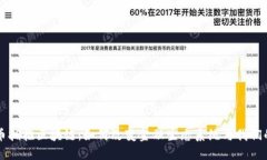 比特币拥抱区块链：如何改变金融生态系统与我