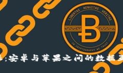 探究B特派：安卓与苹果之间的数据互通性分析