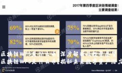 区块链WFS是什么币？深度解析及投资展望区块链