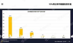 2023年区块链选币技巧：全面指南与实用策略