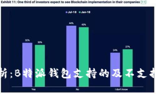全面解析：B特派钱包支持的及不支持的币种