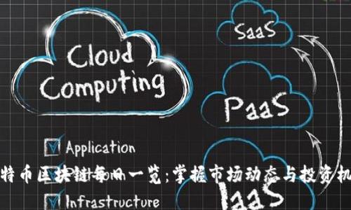 比特币区块链每日一览：掌握市场动态与投资机遇